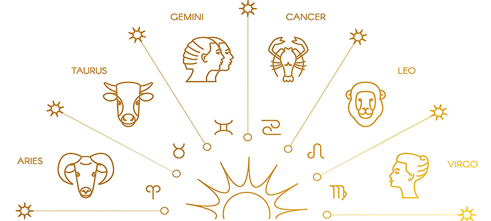 Αστρολογία Σήμερα
